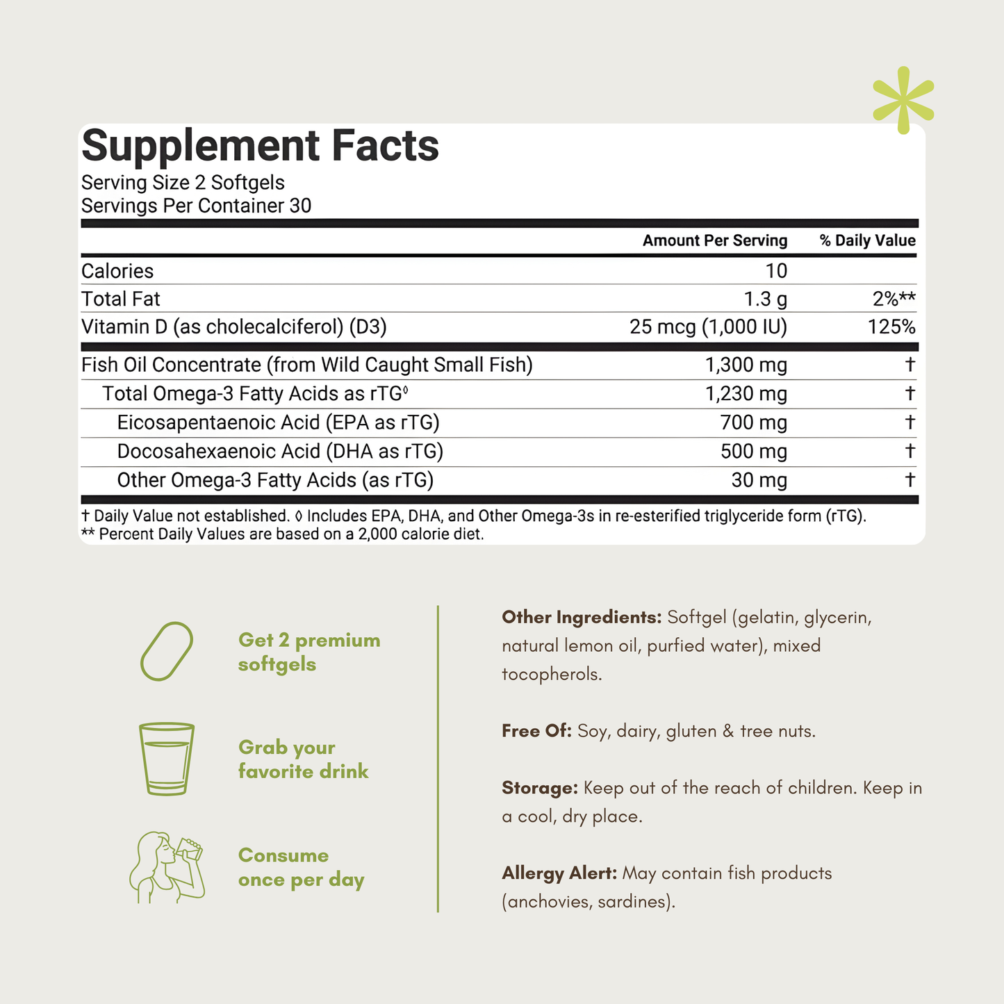 Supreme Omega-3 + D3 | PureSea Formula (Micro Ingredients)