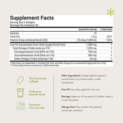 Supreme Omega-3 + D3 | PureSea Formula (Micro Ingredients)