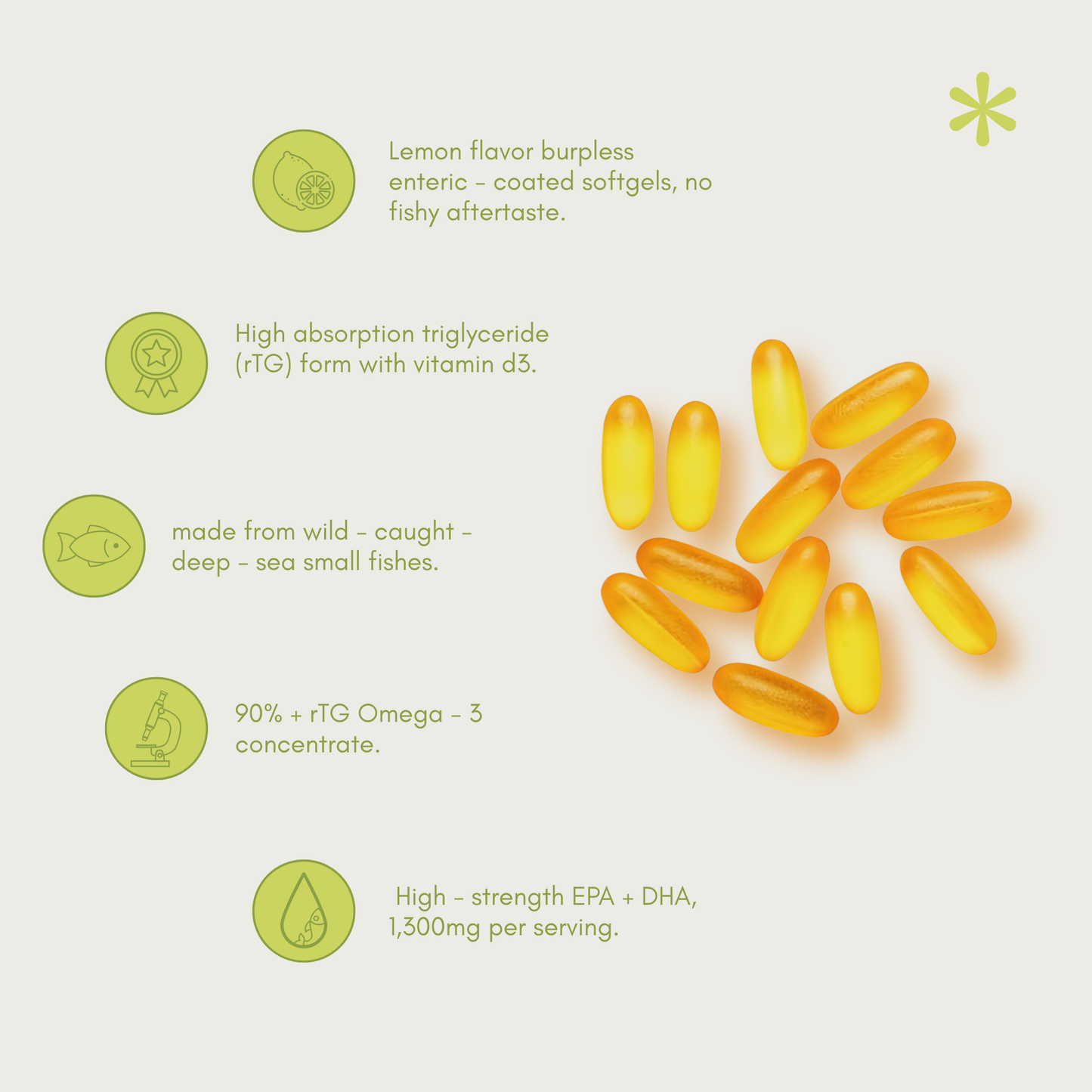 Supreme Omega-3 + D3 | PureSea Formula (Micro Ingredients)